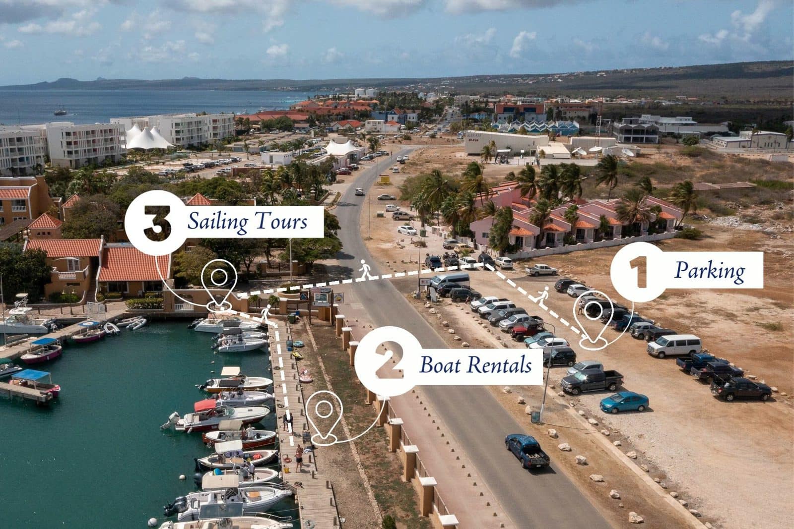 Aerial photo of Harbour Village Marina showing the walking route from the parking lot to the Blue Bay sailing tours and rental boats